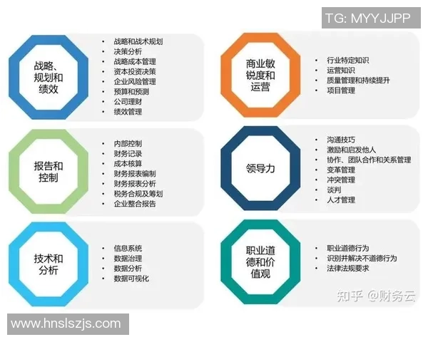 上海篮球队的节奏体系与战术创新探索分析