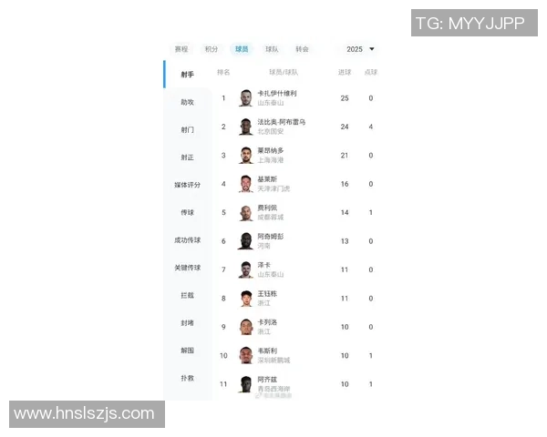 北京篮球队在耐力排行榜中荣登第八名展现出色竞技状态与团队实力 北京篮球队在耐力排行榜中荣登第八名展现出色竞技状态与团队实力