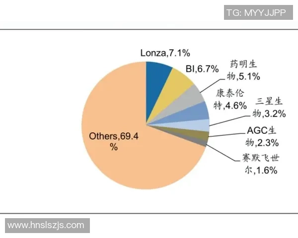 澳洲足球招聘新机遇探索与发展前景分析