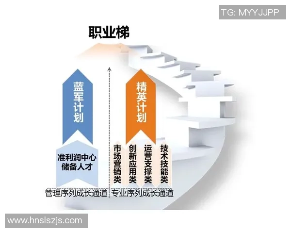 深度对话：探索陈军在和平精英中的成长与人生哲学
