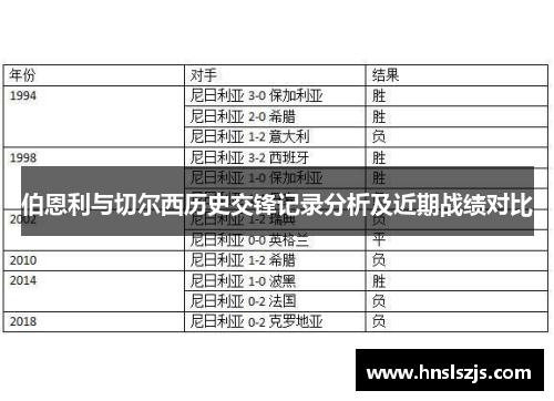 伯恩利与切尔西历史交锋记录分析及近期战绩对比