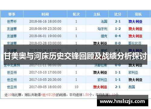 甘美奥与河床历史交锋回顾及战绩分析探讨