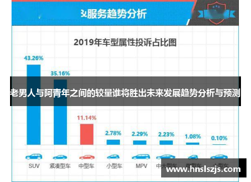 老男人与阿青年之间的较量谁将胜出未来发展趋势分析与预测